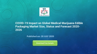 COVID-19 Impact on Global Medical Marijuana Edible Packaging Market Size, Status and Forecast 2020-2026