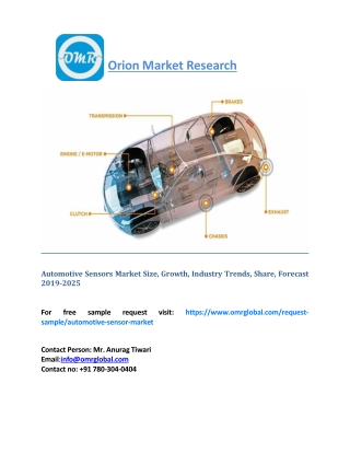 Automotive Sensors Market Size, Growth, Industry Trends, Share, Forecast 2019-2025