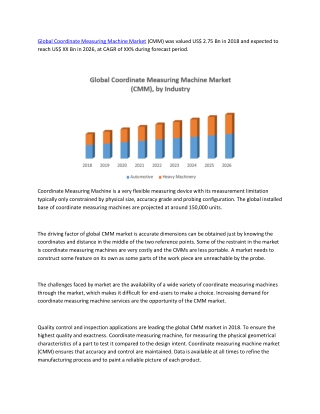 Global Coordinate Measuring Machine Market (CMM) – Industry Analysis and Forecast (2019-2026)