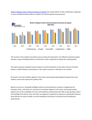 Global Intelligent Asthma Monitoring Devices Market-Industry Analysis and Forecast (2019-2026)