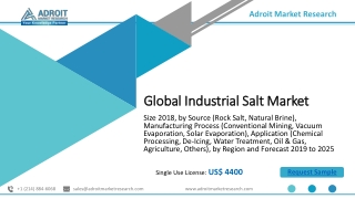 Industrial Salt Market 2020: By Size, Share, Demand Analysis, Upcoming Trends, Industry Growth, End User and Geographica