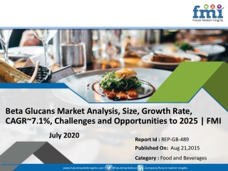 Beta Glucans Market to reach US$ 202.1 Mn, Globally, by 2025 at ~7.1% CAGR