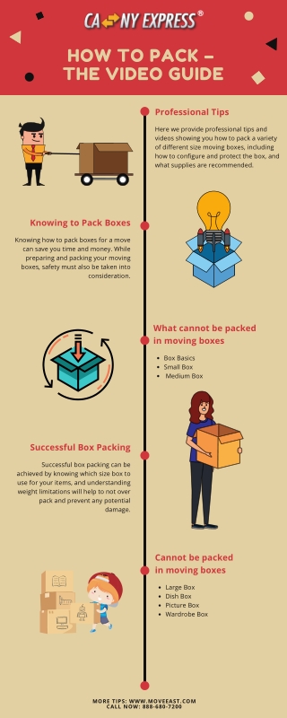 How To Pack – The Video Guide