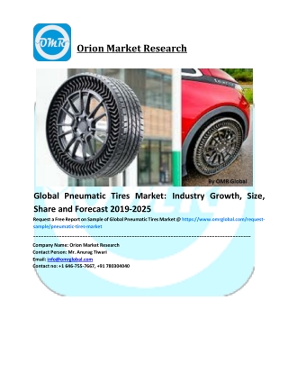 Global Pneumatic Tires Market Growth, Size, Share, Industry Report and Forecast to 2019-2025