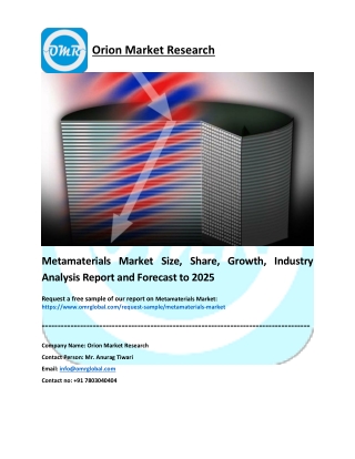 Metamaterials Market