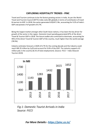 EXPLORING HOSPITALITY TRENDS - PINC Insurance