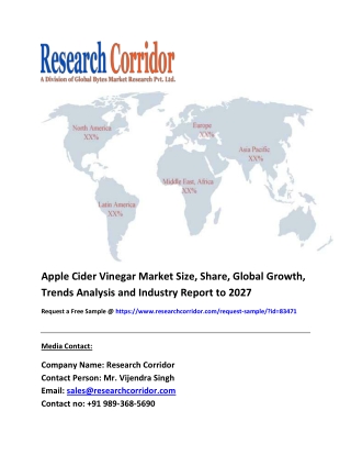 Global Apple Cider Vinegar Market Size, Share, Growth and Industry Report to 2027