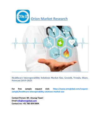 Healthcare Interoperability Solutions Market Size, Growth, Trends, Share, Forecast 2019-2025