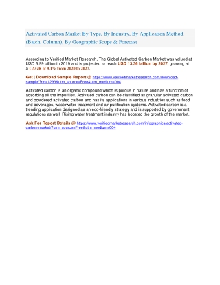 Activated Carbon Market By Type, By Industry, By Application Method (Batch, Column), By Geographic Scope & Forecast