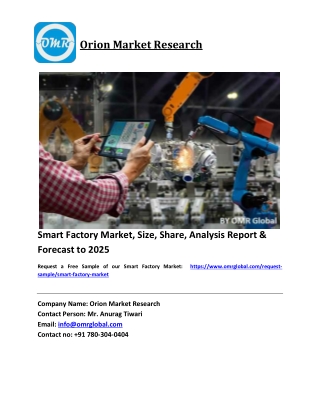 Smart Factory Market Growth, Size, Share, Industry Report and Forecast 2019-2025