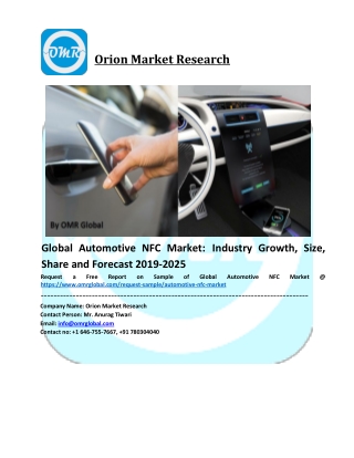 Global Automotive NFC Market Size, Industry Trends, Share and Forecast 2019-2025