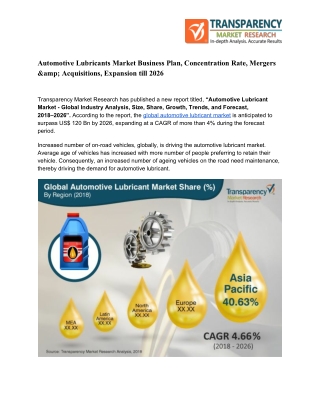 Automotive Lubricants Market Business Plan and Covid-19 Impact Analysis till 2026