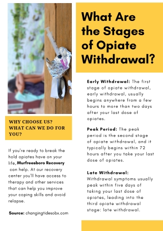 What Are the Stages of Opiate Withdrawal?