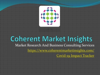 Silicon anode battery market | Coherent Market Insights