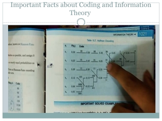 Important Facts about Coding and Information Theory
