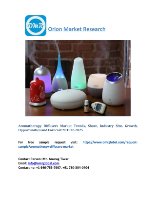 Aromatherapy Diffusers Market Size, Growth, Trends, Share, Forecast 2019-2025
