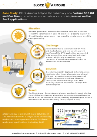 Case Study Fortune 500 Oil n Gas