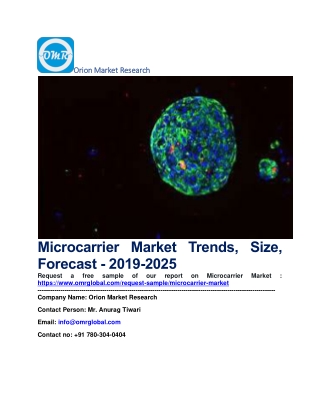 Microcarrier Market Trends, Size, Forecast - 2019-2025