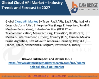 Cloud API market