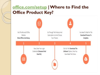 office.com/setup | Where to Find the Office Product Key?