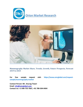 Mammography Market Growth, Size, Opportunity, Share and Forecast 2019-2025