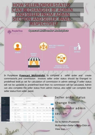 How Seller Order Status can be changed by Admin and Seller from Admin Section and Seller Panel Respectively