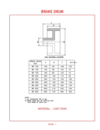 FULL GEAR COUPLING