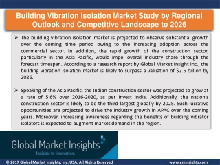 Building Vibration Isolation Market Regional Growth Drivers, Opportunities, Trends, and Forecasts to 2026