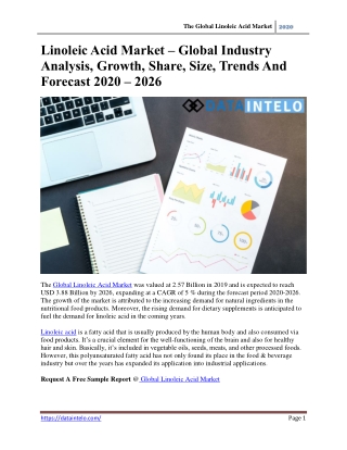 Linoleic Acid Market By Application – Global Industry Analysis, Growth, Share, Size, Trends And Forecast 2020 – 2026