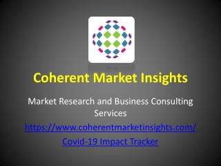 Silicon anode battery market | Coherent Market Insights