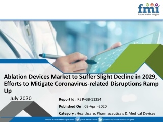 Demand for Ablation Devices Market Set for Stupendous Growth in and Post 2029, Buoyed by the  COVID-19 Pandemic