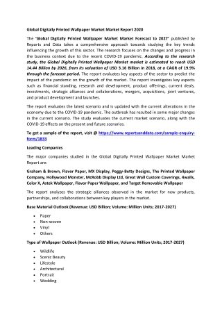 Global trade impact of the Coronavirus Digitally Printed Wallpaper Market Report 2020-2027