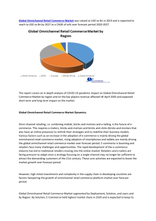 Global Omnichannel Retail Commerce Market