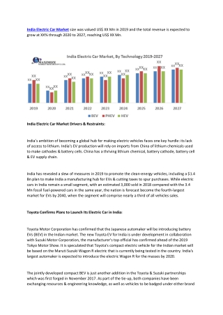 India Electric Car Market