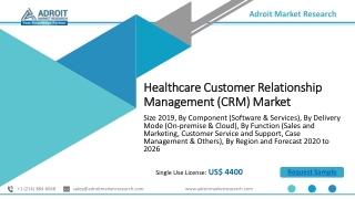 Healthcare Customer Relationship Management Market 2020 Size, Share, Regional Growth, Trends, Methods, Applications, Equ