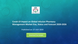 Covid-19 Impact on Global Infusion Pharmacy Management Market Size, Status and Forecast 2020-2026