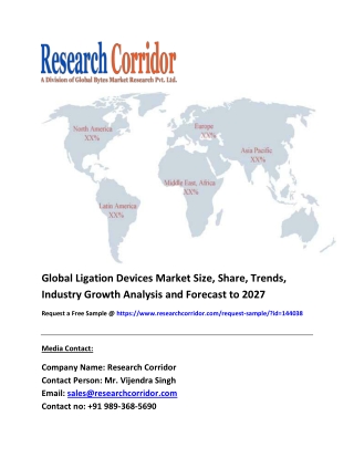 Global Ligation Devices Market Size, Share, Growth and Industry Report to 2027