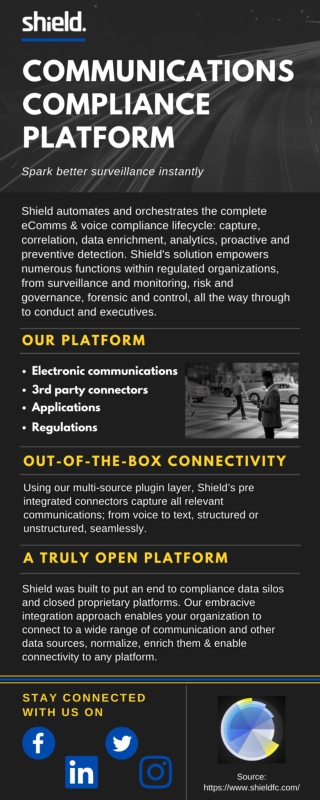 The Shield Communications Compliance Platform | eComm Surveillance