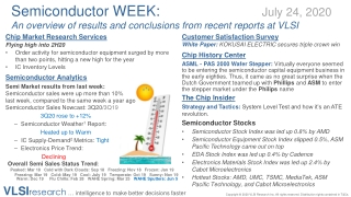 SemiWEEK: System Level Test and how it’s an ATE revolution