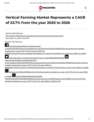 2020 Future of Global Vertical Farming Market, Size, Share and Trend Analysis Report to 2026