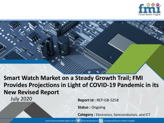 Demand for Smart Watch Market to Experience a Significant Dip in 2030, Influenced by COVID-19 Pandemic