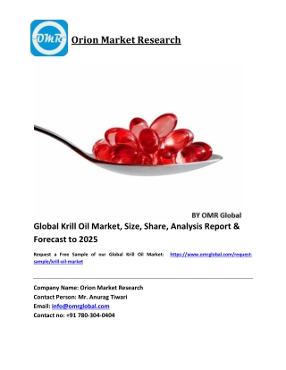 Global Krill Oil Market Size, Industry Trends, Share and Forecast 2019-2025