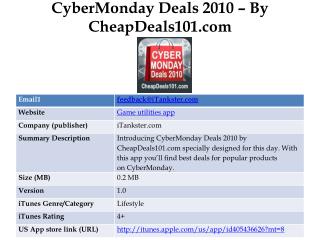 CyberMonday Deals 2010 ??? By CheapDeals101.com