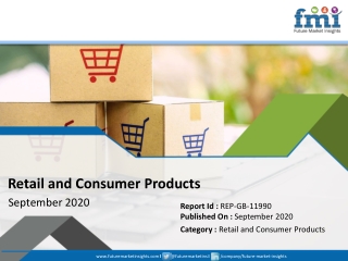 Hand Hygienic Product Market Players to Reset their Production Strategies Post 2020 in an Effort to Compensate for Heavy