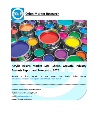 Acrylic Resins Market