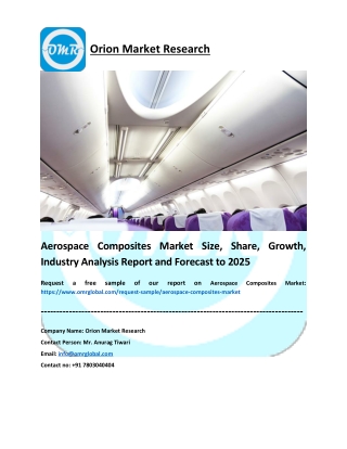 Aerospace Composites Market