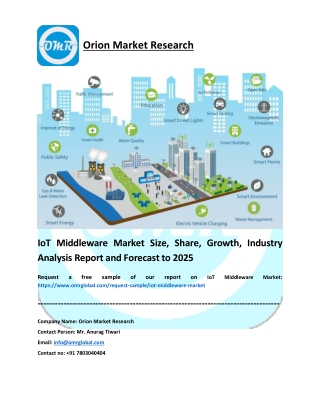 IoT Middleware Market