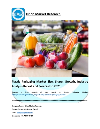 Plastic Packaging Market