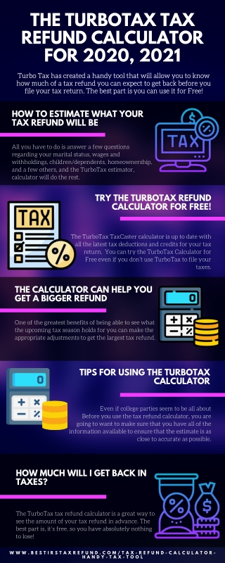The TurboTax Tax Refund Calculator
