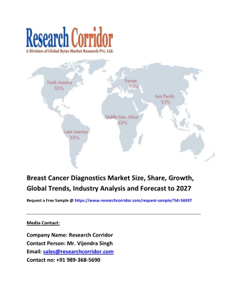 Global Breast Cancer Diagnostics Market Size, Share, Growth and Industry Report to 2027